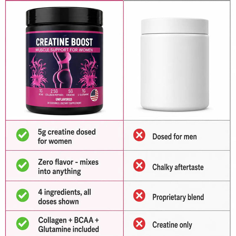 CREATINA BOOST KINÉA