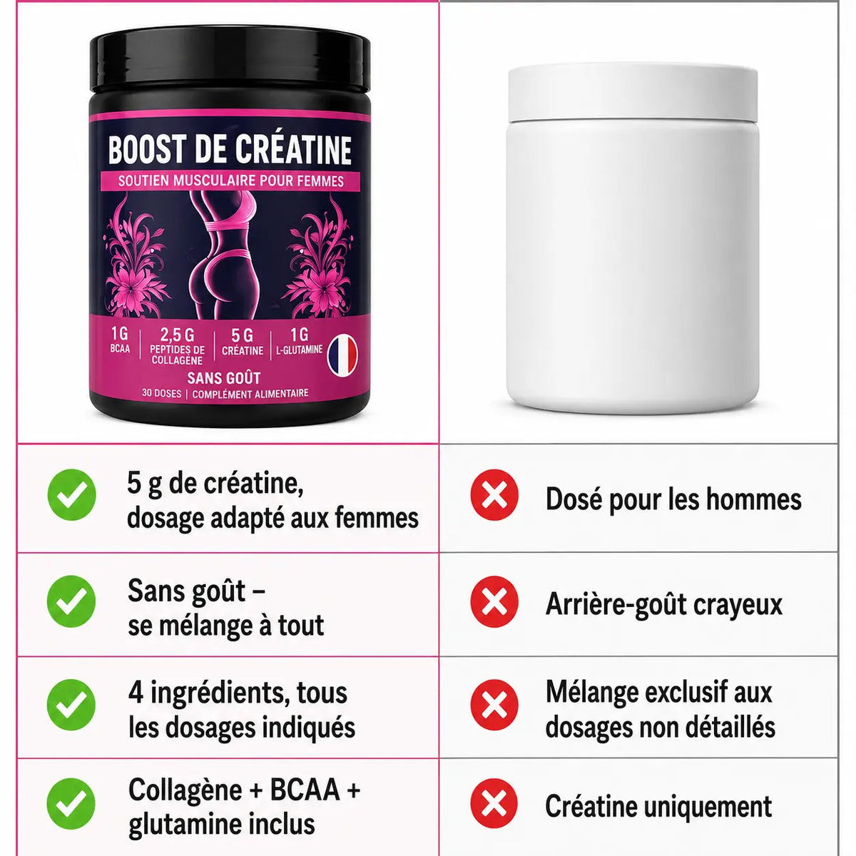 CREATINE BOOST KINÉA