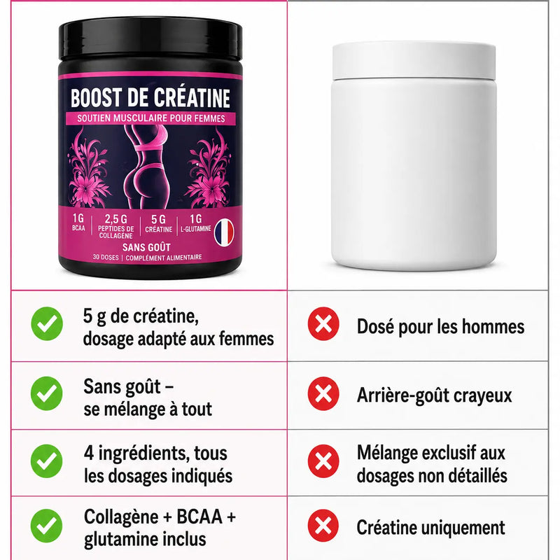 CREATINE BOOST KINÉA